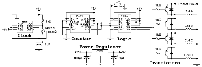 stepper motor controller circuit diagram