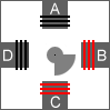 [Coils aBCd]