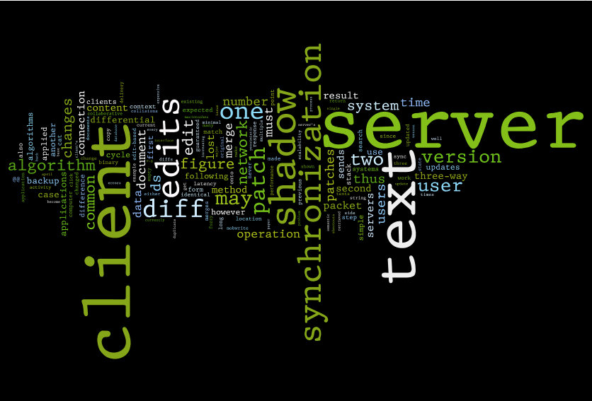 [Word cloud of Differential Synchronization paper]