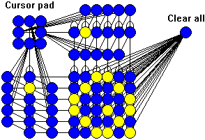 [Image of network]