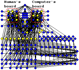 Brain Explorer: Tic Tac Toe