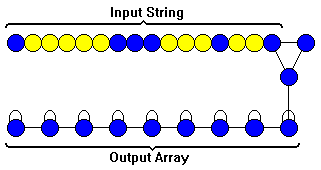 [Image of network]